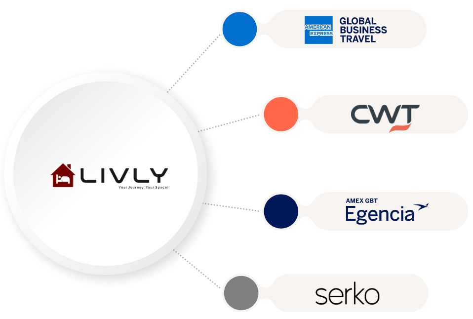 Livly Logo